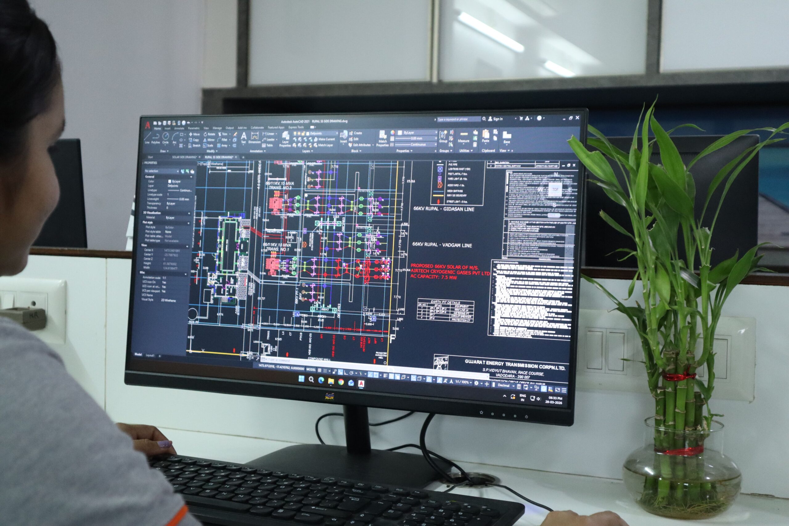 DISTRIBUTION NETWORK